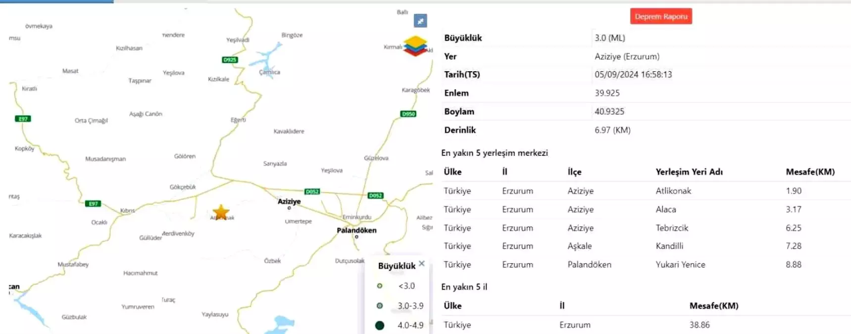 Erzurum’da 3,1 Büyüklüğünde Deprem